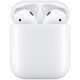 AirPods проти конкурентів: вибір навушників Apple