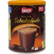 Гарячий шоколад або какао: класифікація популярних напоїв