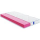 Сравнение матрасов memory foam и латексных матрасов